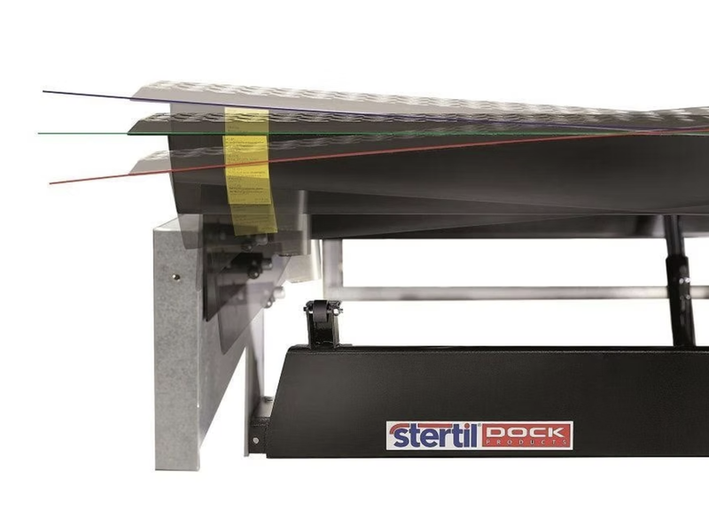 S-SERIES SWING LIP LEVELLER
