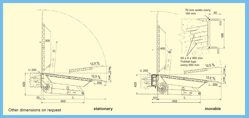 FBA aluminium leveller - view 5