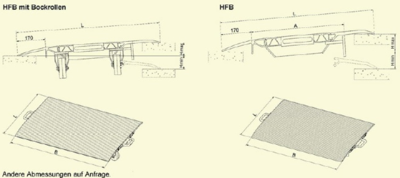 HFB Ramp - view 5